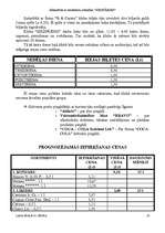 Biznesa plāns 'Biznesa plāns "Sikspārnis"', 10.