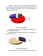 Referāts 'Temperamenta saistība ar pašvērtējumu', 27.