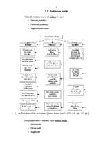 Referāts 'Reklāma, tās nozīme mūsdienu tirgus apstākļos', 7.