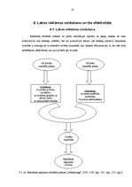 Referāts 'Reklāma, tās nozīme mūsdienu tirgus apstākļos', 16.