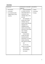 Prakses atskaite 'Sirds mazspējas slimnieka aprūpes plāns', 5.