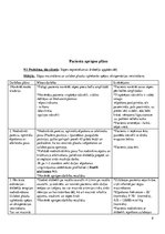 Prakses atskaite 'Sirds mazspējas slimnieka aprūpes plāns', 8.