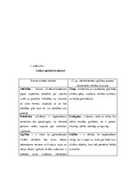 Paraugs 'Pedagoģija', 14.