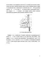 Referāts 'Urbšanas iekārtas', 21.