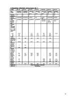 Referāts 'Urbšanas iekārtas', 41.