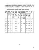 Referāts 'Urbšanas iekārtas', 42.