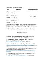 Konspekts 'Arābu valodas dialekti', 8.