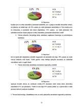 Referāts 'Pilsoniskās sabiedrības veidošanās Latvijā', 29.