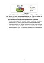 Referāts 'Pilsoniskās sabiedrības veidošanās Latvijā', 30.