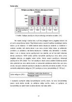 Referāts 'Darba ražīguma paaugstināšanas iespējas uzņēmuma "TDG" pārvaldītajā "ADM Londis"', 17.