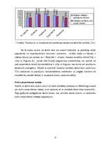 Referāts 'Darba ražīguma paaugstināšanas iespējas uzņēmuma "TDG" pārvaldītajā "ADM Londis"', 18.