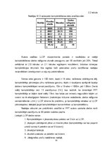 Referāts 'Darba ražīguma paaugstināšanas iespējas uzņēmuma "TDG" pārvaldītajā "ADM Londis"', 30.