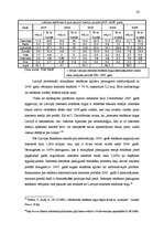 Referāts 'Interneta lietotāju attieksme pret reklāmu internetā', 20.