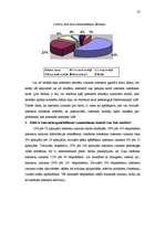 Referāts 'Interneta lietotāju attieksme pret reklāmu internetā', 27.