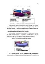 Referāts 'Interneta lietotāju attieksme pret reklāmu internetā', 28.