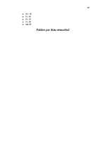 Referāts 'Interneta lietotāju attieksme pret reklāmu internetā', 44.