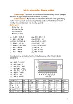 Paraugs 'Laboratorijas darbi cilvēka aizsardzībā', 9.