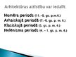 Prezentācija 'Senās Grieķijas arhitektūra', 2.