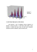 Referāts 'Iedzīvotāju naudas ieņēmumu analīze Latvijā', 5.