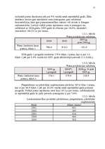 Referāts 'Piens "Lāse"', 14.