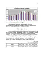 Referāts 'Piens "Lāse"', 15.