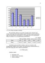 Referāts 'Piens "Lāse"', 16.