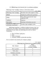 Referāts 'Piens "Lāse"', 24.