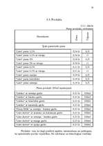 Referāts 'Piens "Lāse"', 25.