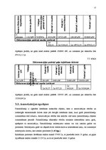 Biznesa plāns '"Vidzemes" šķiņķa ražošanas tehnoloģijas un ekonomiskie aprēķini', 13.