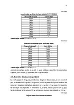 Biznesa plāns '"Vidzemes" šķiņķa ražošanas tehnoloģijas un ekonomiskie aprēķini', 14.