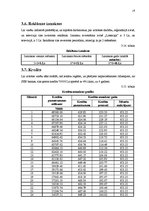 Biznesa plāns '"Vidzemes" šķiņķa ražošanas tehnoloģijas un ekonomiskie aprēķini', 18.