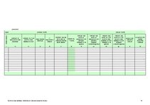 Konspekts 'Saimnieciskās darbības ieņēmumu un izdevumu uzskaites žurnāls', 12.