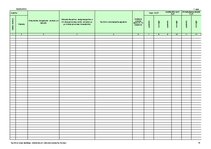 Konspekts 'Saimnieciskās darbības ieņēmumu un izdevumu uzskaites žurnāls', 19.