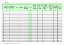 Konspekts 'Saimnieciskās darbības ieņēmumu un izdevumu uzskaites žurnāls', 21.