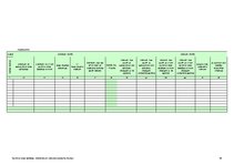 Konspekts 'Saimnieciskās darbības ieņēmumu un izdevumu uzskaites žurnāls', 24.