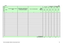 Konspekts 'Saimnieciskās darbības ieņēmumu un izdevumu uzskaites žurnāls', 32.