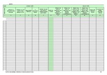 Konspekts 'Saimnieciskās darbības ieņēmumu un izdevumu uzskaites žurnāls', 33.