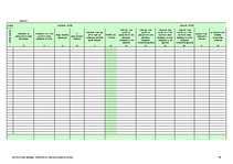 Konspekts 'Saimnieciskās darbības ieņēmumu un izdevumu uzskaites žurnāls', 36.
