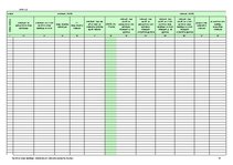 Konspekts 'Saimnieciskās darbības ieņēmumu un izdevumu uzskaites žurnāls', 47.