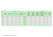 Konspekts 'Saimnieciskās darbības ieņēmumu un izdevumu uzskaites žurnāls', 48.