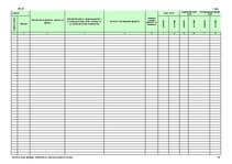 Konspekts 'Saimnieciskās darbības ieņēmumu un izdevumu uzskaites žurnāls', 54.