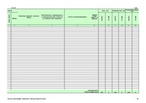 Konspekts 'Saimnieciskās darbības ieņēmumu un izdevumu uzskaites žurnāls', 64.