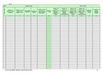 Konspekts 'Saimnieciskās darbības ieņēmumu un izdevumu uzskaites žurnāls', 75.