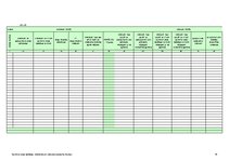 Konspekts 'Saimnieciskās darbības ieņēmumu un izdevumu uzskaites žurnāls', 76.