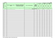 Konspekts 'Saimnieciskās darbības ieņēmumu un izdevumu uzskaites žurnāls', 80.