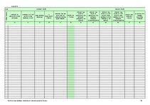 Konspekts 'Saimnieciskās darbības ieņēmumu un izdevumu uzskaites žurnāls', 84.