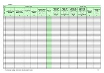 Konspekts 'Saimnieciskās darbības ieņēmumu un izdevumu uzskaites žurnāls', 85.