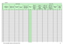 Konspekts 'Saimnieciskās darbības ieņēmumu un izdevumu uzskaites žurnāls', 86.