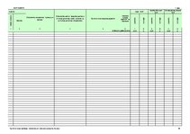 Konspekts 'Saimnieciskās darbības ieņēmumu un izdevumu uzskaites žurnāls', 92.