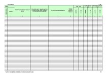 Konspekts 'Saimnieciskās darbības ieņēmumu un izdevumu uzskaites žurnāls', 93.